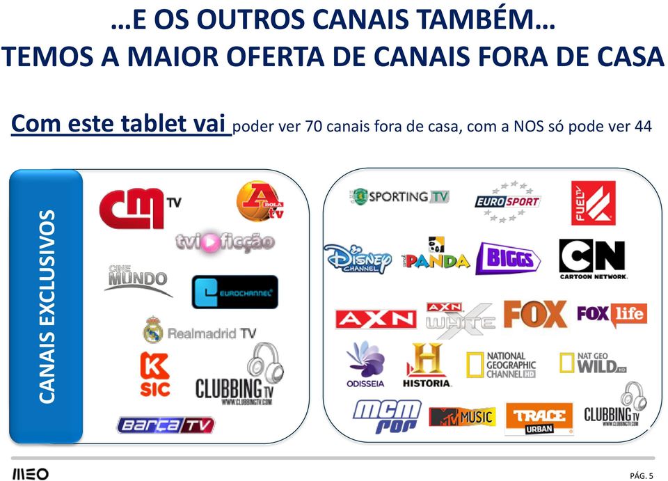 Com este tablet vai poder ver 70 canais