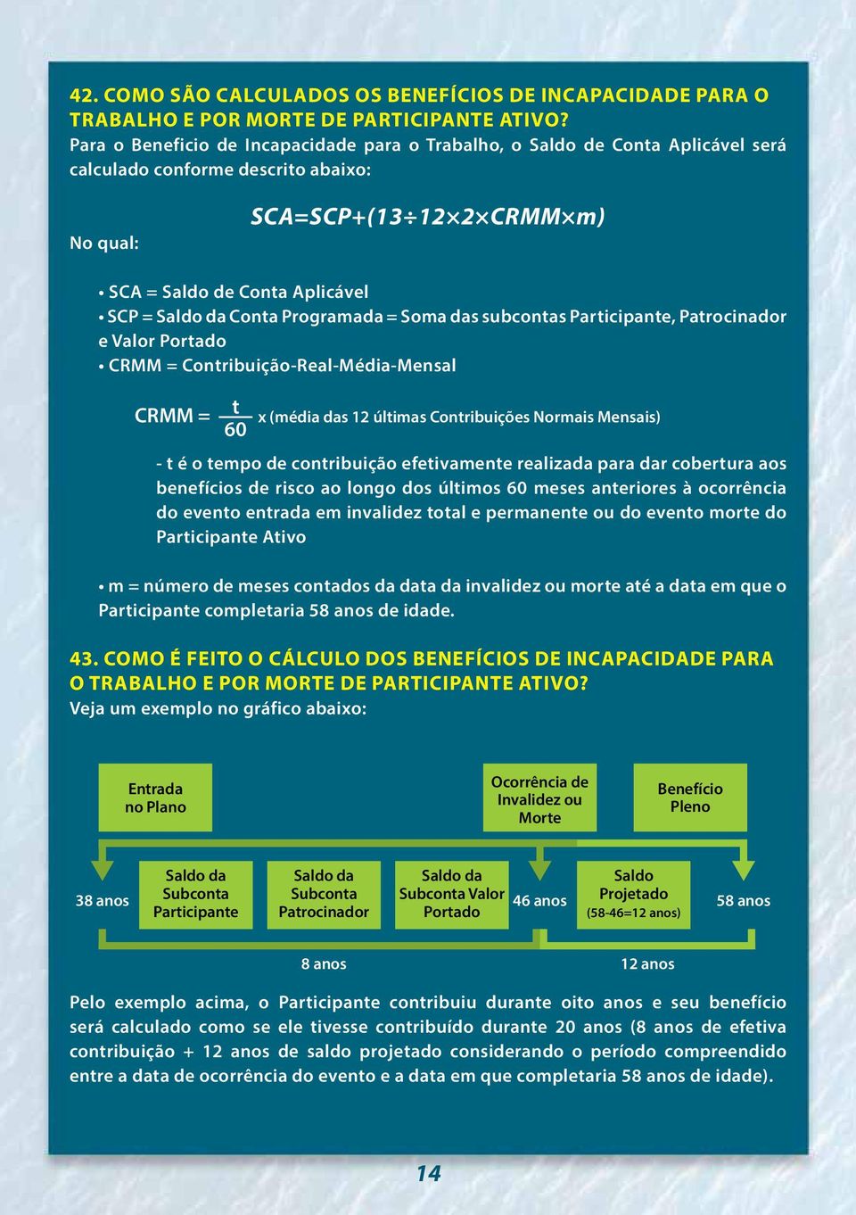 Conta Programada = Soma das subcontas Participante, Patrocinador e Valor Portado CRMM = Contribuição-Real-Média-Mensal CRMM = t 60 x (média das 12 últimas Contribuições Normais Mensais) - t é o tempo