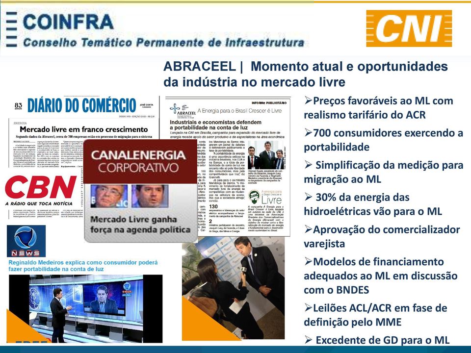 da energia das hidroelétricas vão para o ML Aprovação do comercializador varejista Modelos de financiamento