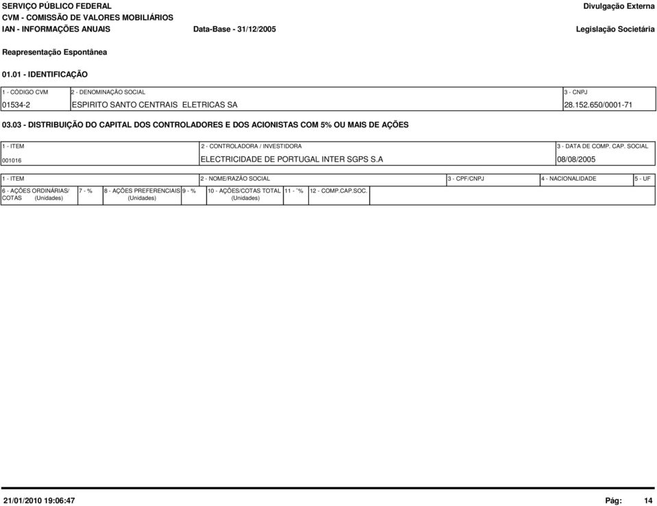 DE COMP. CAP. SOCIAL 001016 ELECTRICIDADE DE PORTUGAL INTER SGPS S.