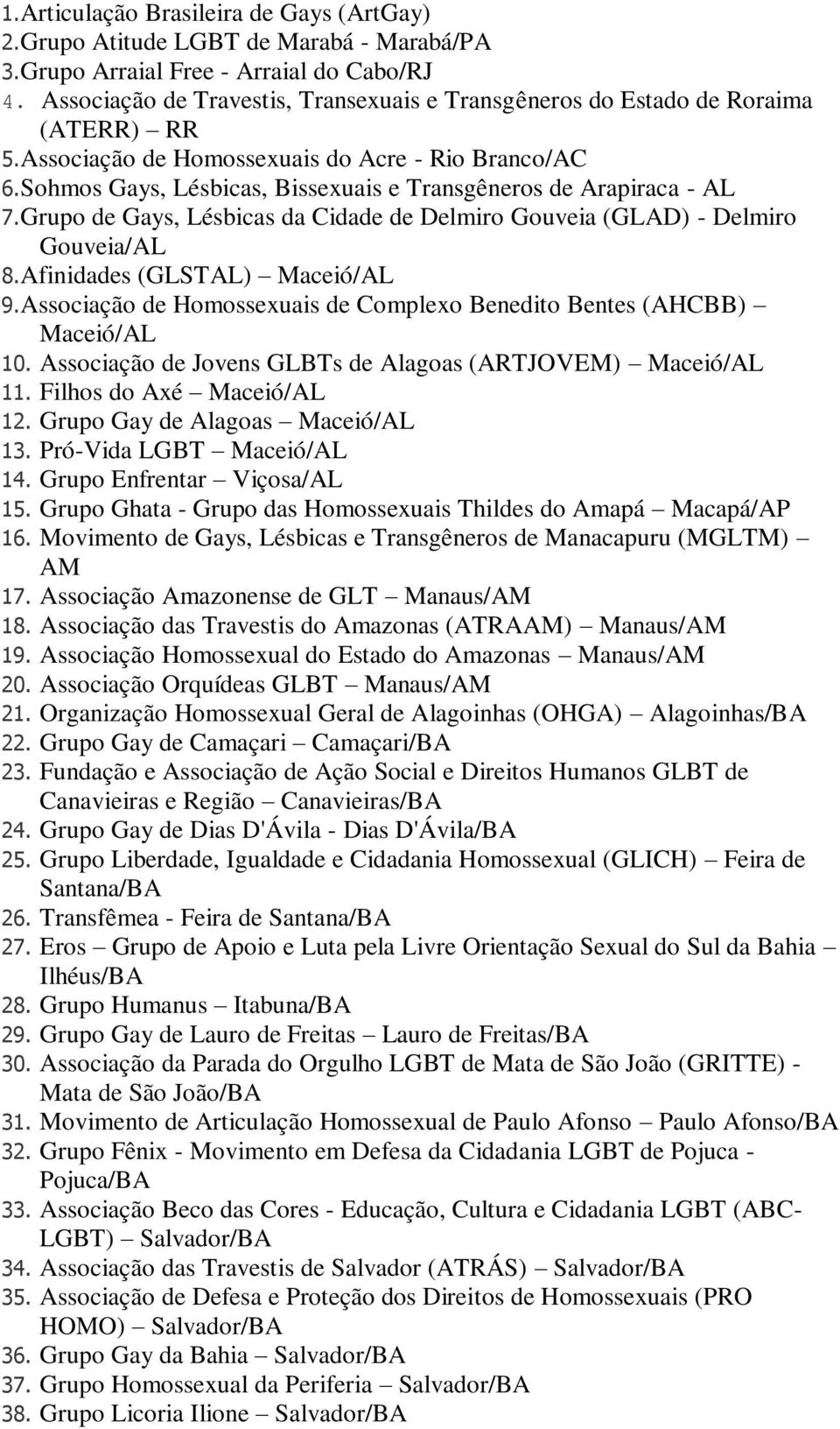 Sohmos Gays, Lésbicas, Bissexuais e Transgêneros de Arapiraca - AL 7. Grupo de Gays, Lésbicas da Cidade de Delmiro Gouveia (GLAD) - Delmiro Gouveia/AL 8. Afinidades (GLSTAL) Maceió/AL 9.