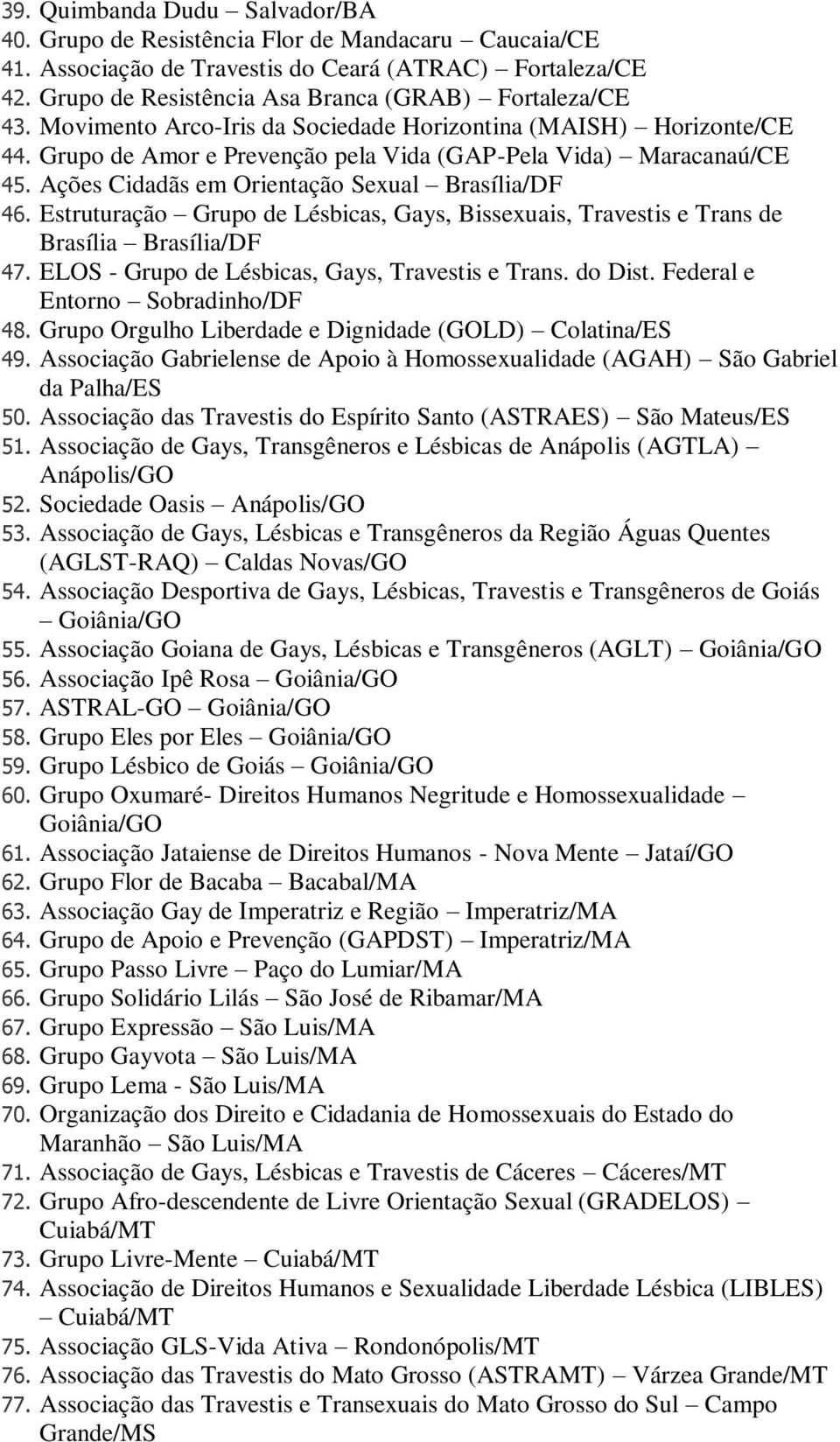 Ações Cidadãs em Orientação Sexual Brasília/DF 46. Estruturação Grupo de Lésbicas, Gays, Bissexuais, Travestis e Trans de Brasília Brasília/DF 47. ELOS - Grupo de Lésbicas, Gays, Travestis e Trans.