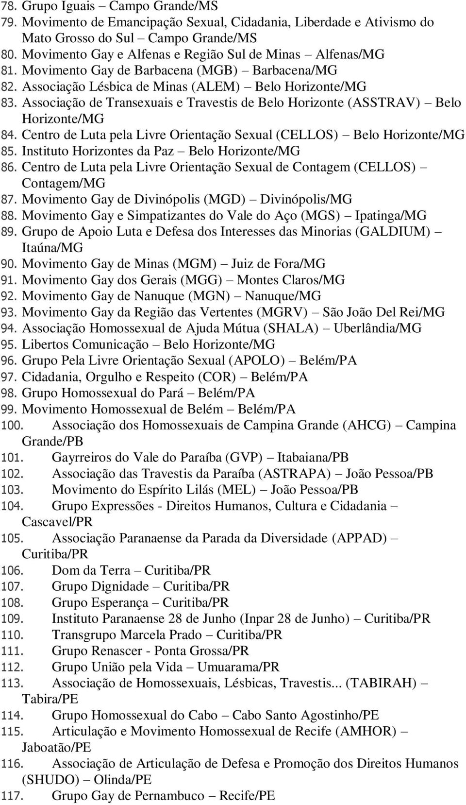 Associação de Transexuais e Travestis de Belo Horizonte (ASSTRAV) Belo Horizonte/MG 84. Centro de Luta pela Livre Orientação Sexual (CELLOS) Belo Horizonte/MG 85.