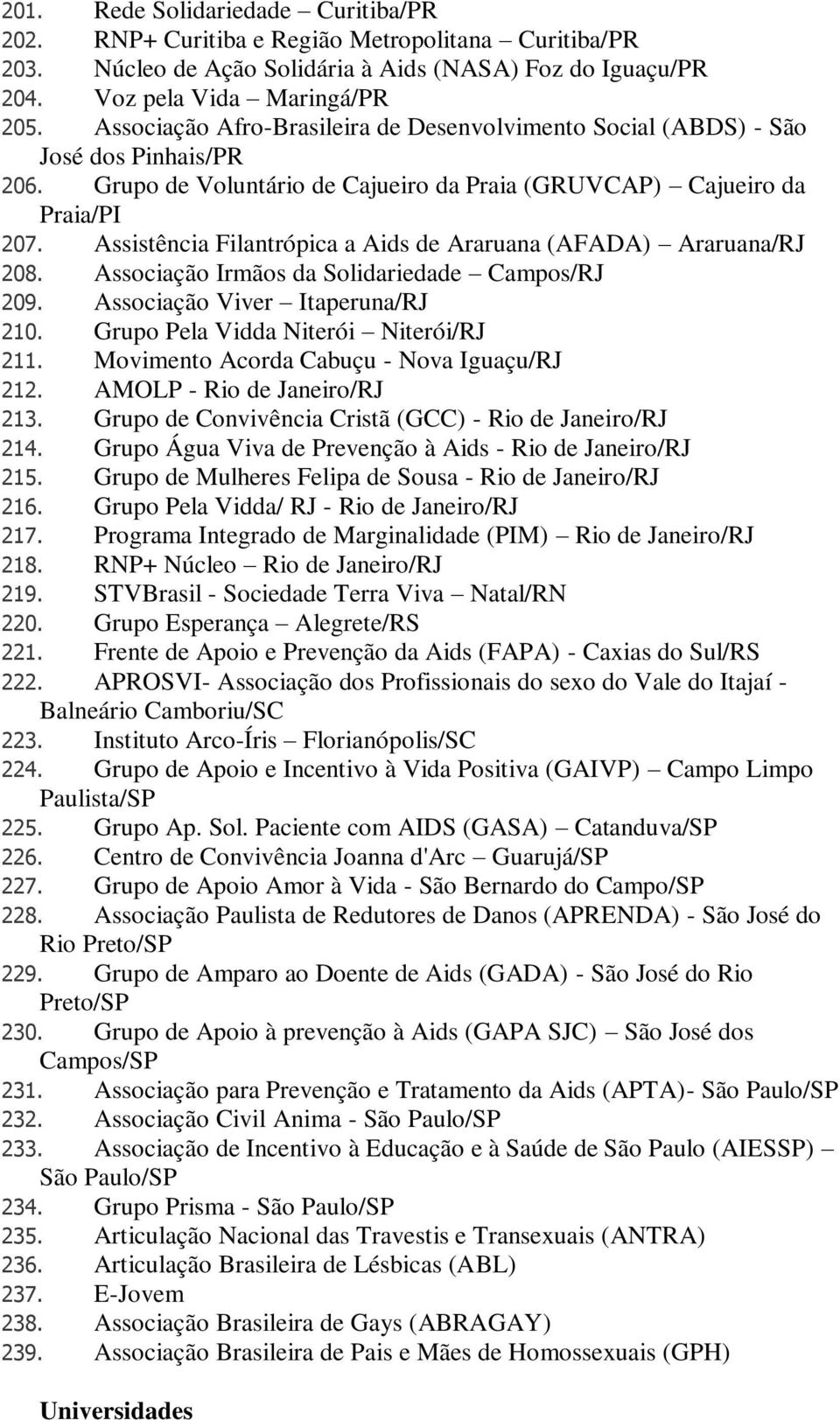 Assistência Filantrópica a Aids de Araruana (AFADA) Araruana/RJ 208. Associação Irmãos da Solidariedade Campos/RJ 209. Associação Viver Itaperuna/RJ 210. Grupo Pela Vidda Niterói Niterói/RJ 211.