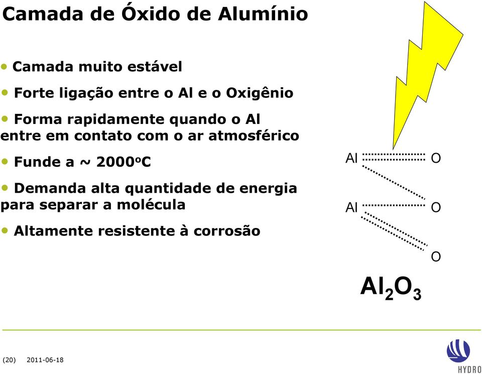 atmosférico Funde a ~ 2000 o C Demanda alta quantidade de energia para