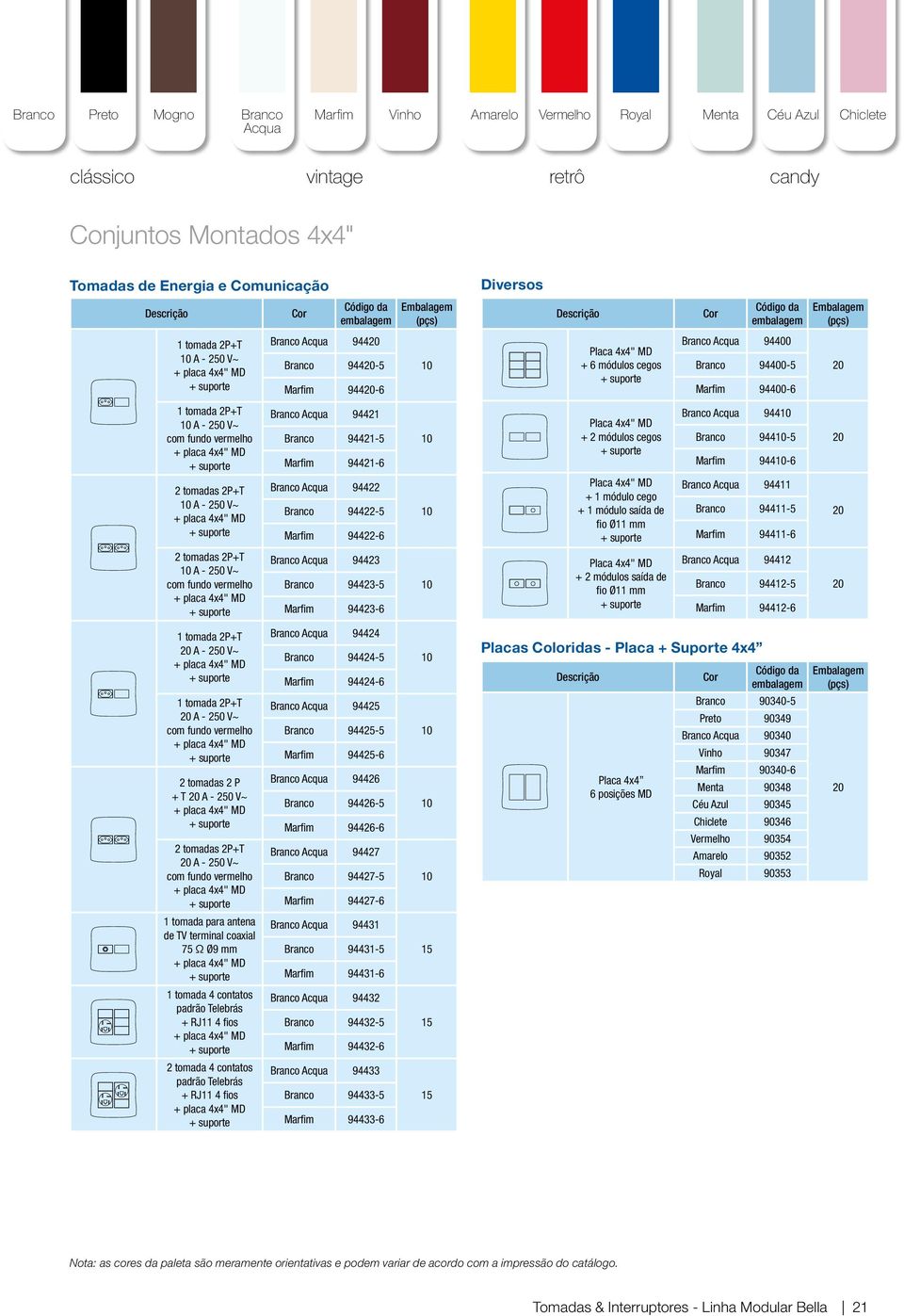 Marfim 944-6 Branco Acqua 94422 Branco 94422-5 Marfim 94422-6 + 1 módulo cego + 1 módulo saída de fio Ø11 mm Branco Acqua 94411 Branco 94411-5 Marfim 94411-6 Branco Acqua 94423 Branco 94423-5 Marfim