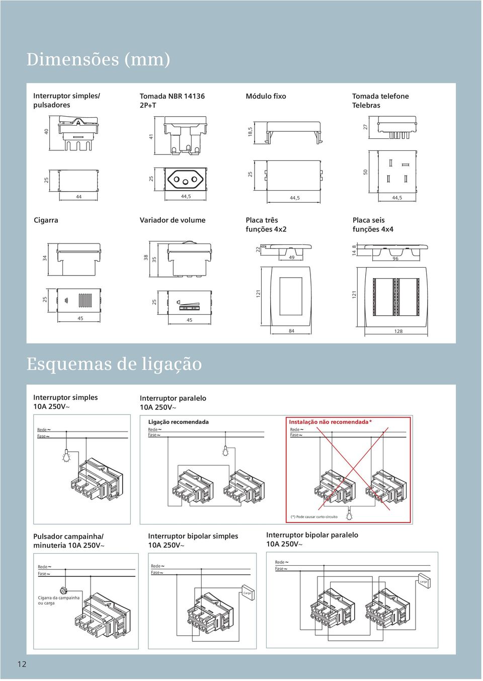 Interruptor simples 10A 0V~ Interruptor paralelo 10A 0V~ Ligação recomendada Instalação não recomendada* (*) Pode causar curto-circuito