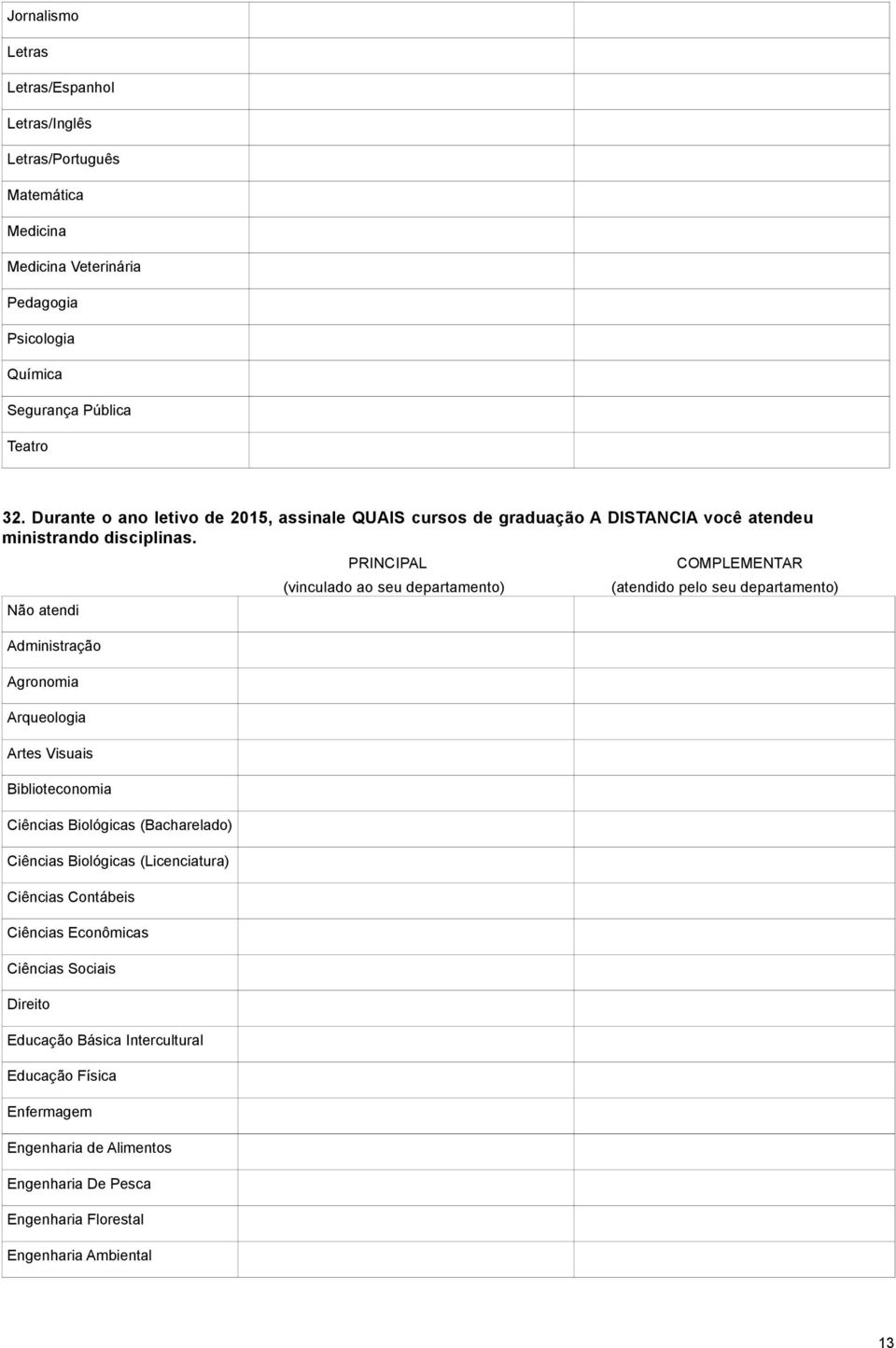 Não atendi Administração Agronomia Arqueologia Artes Visuais Biblioteconomia Ciências Biológicas (Bacharelado) Ciências Biológicas (Licenciatura) Ciências Contábeis Ciências