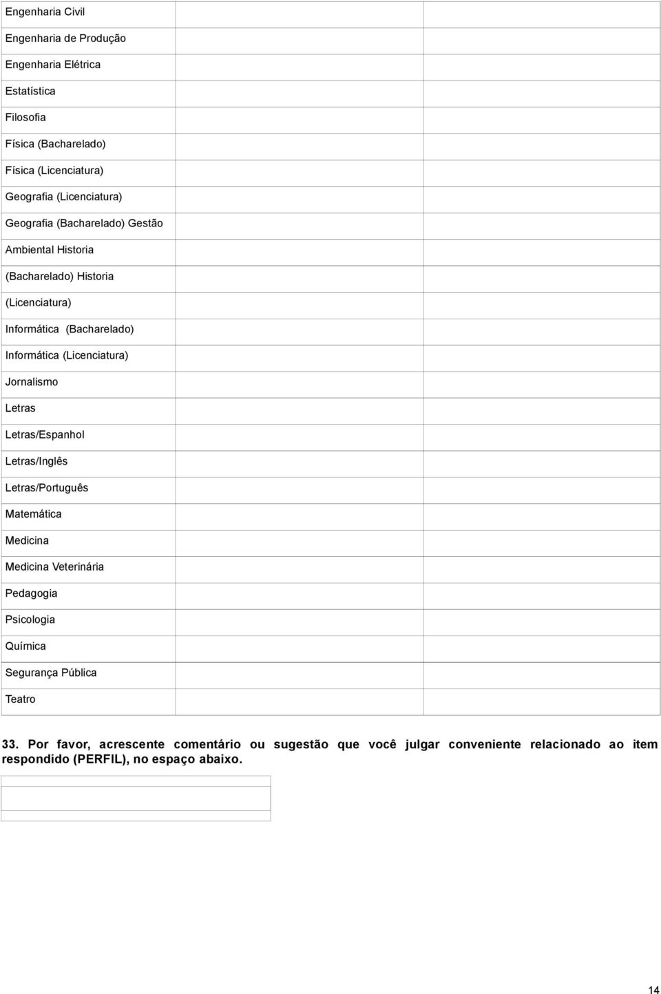 (Licenciatura) Jornalismo Letras Letras/Espanhol Letras/Inglês Letras/Português Matemática Medicina Medicina Veterinária Pedagogia Psicologia