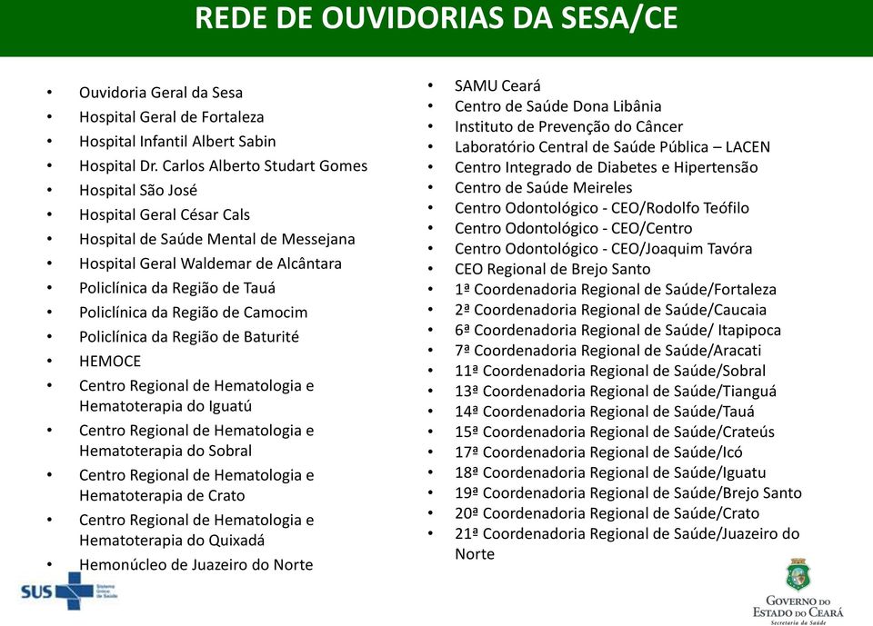 de Camocim Policlínica da Região de Baturité HEMOCE Centro Regional de Hematologia e Hematoterapia do Iguatú Centro Regional de Hematologia e Hematoterapia do Sobral Centro Regional de Hematologia e