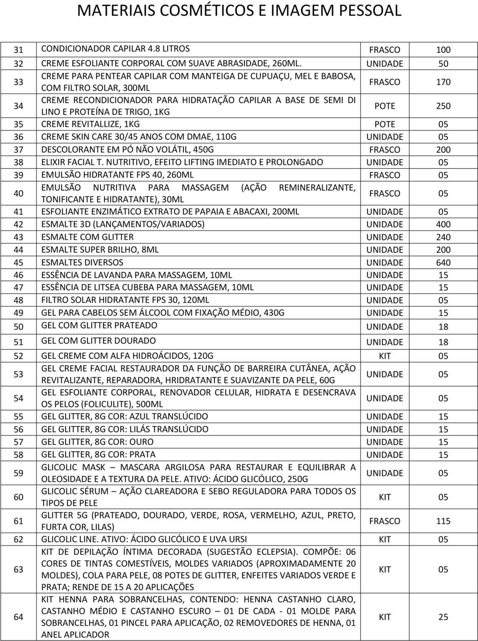 DE TRIGO, 1KG POTE 250 35 CREME REVITALLIZE, 1KG POTE 05 36 CREME SKIN CARE 30/45 ANOS COM DMAE, 110G 37 DESCOLORANTE EM PÓ NÃO VOLÁTIL, 450G FRASCO 200 38 ELIXIR FACIAL T.
