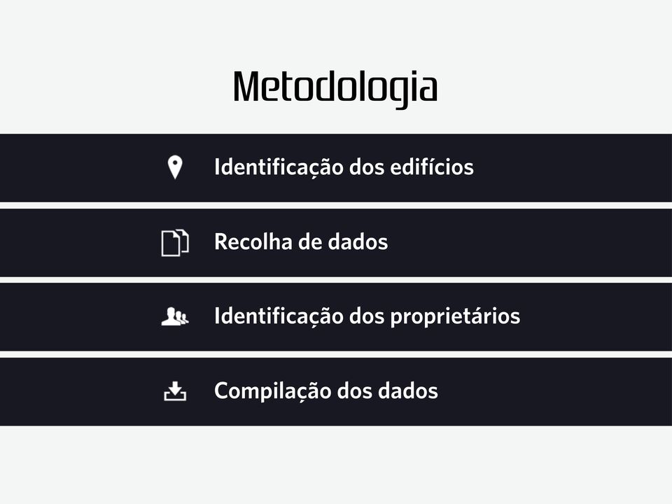 dados Identificação dos