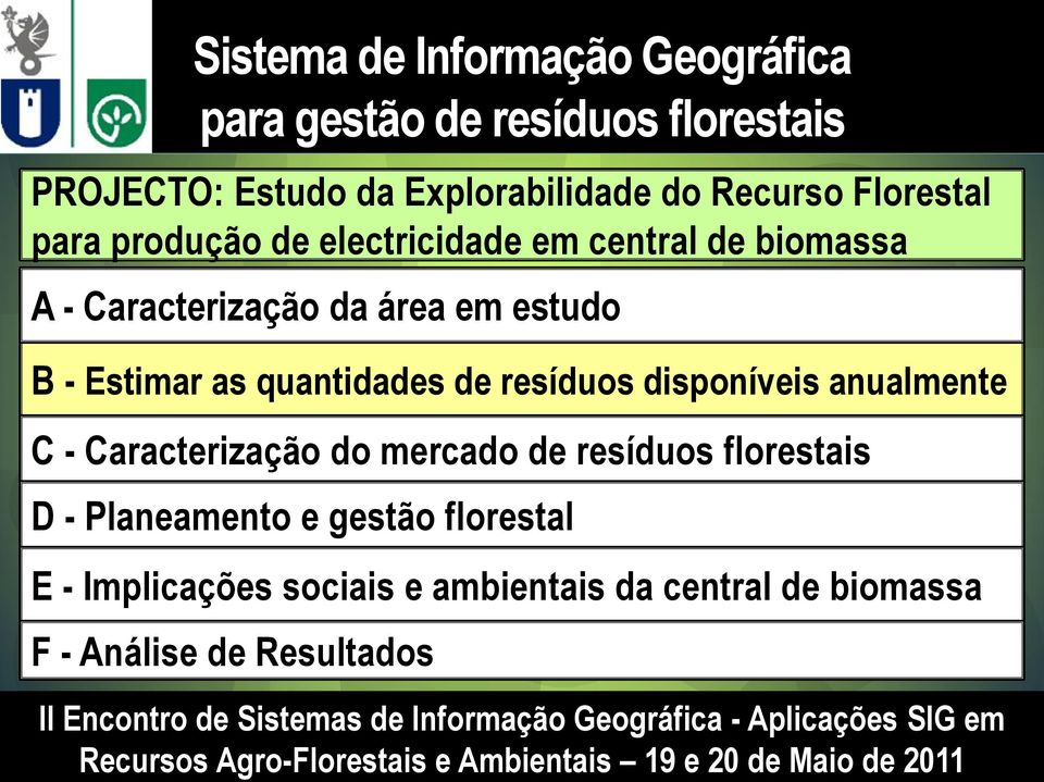 disponíveis anualmente C - Caracterização do mercado de resíduos florestais D - Planeamento e