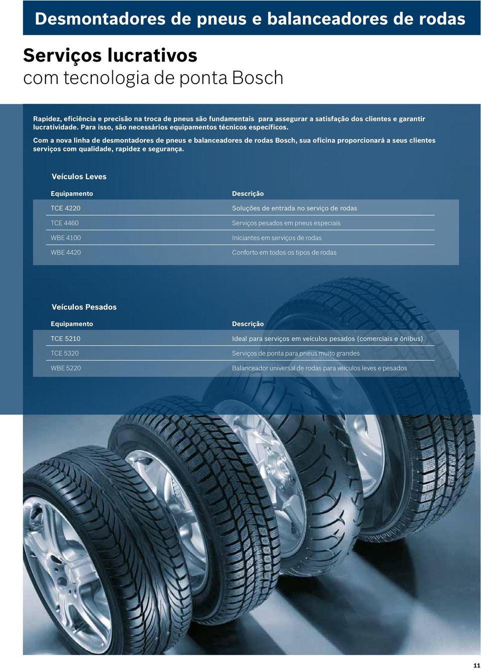Com a nova linha de desmontadores de pneus e balanceadores de rodas Bosch, sua oficina proporcionará a seus clientes serviços com qualidade, rapidez e segurança.
