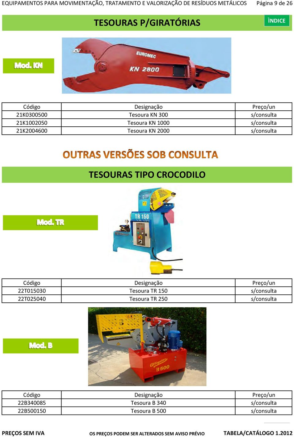 21K2004600 Tesoura KN 2000 s/consulta TESOURAS TIPO CROCODILO 22T015030 Tesoura TR 150 s/consulta