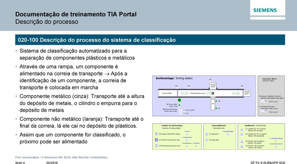 em marcha Componente metálico (cinza): Transporte até a altura do depósito de metais, o cilindro o empurra para o depósito de metais Componente não metálico