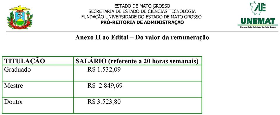 (referente a 20 horas semanais)