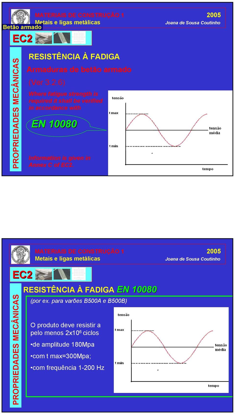 6) Where fatigue strength is required it shall be verified in accordance with EN 10080 Information is