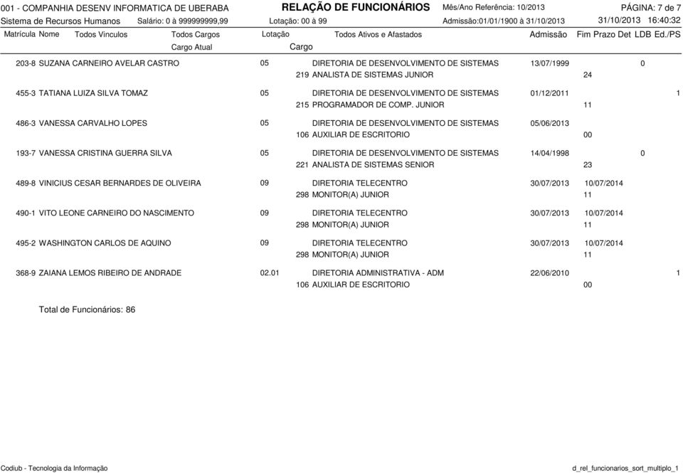 TOMAZ 05 DIRETORIA DE DESENVOLVIMENTO DE SISTEMAS 01/12/20 1 486-3 VANESSA CARVALHO LOPES 05 DIRETORIA DE DESENVOLVIMENTO DE SISTEMAS 05/06/2013 193-7 VANESSA CRISTINA GUERRA SILVA 05 DIRETORIA DE