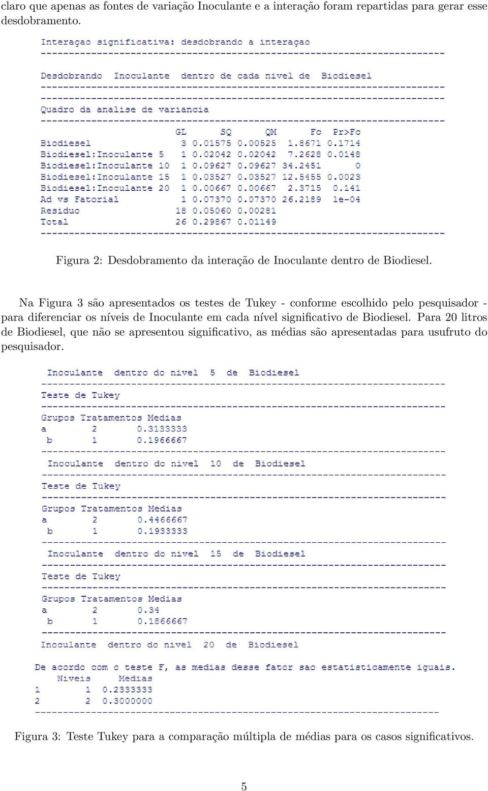 Na Figura 3 são apresentados os testes de Tukey - conforme escolhido pelo pesquisador - para diferenciar os níveis de Inoculante em cada