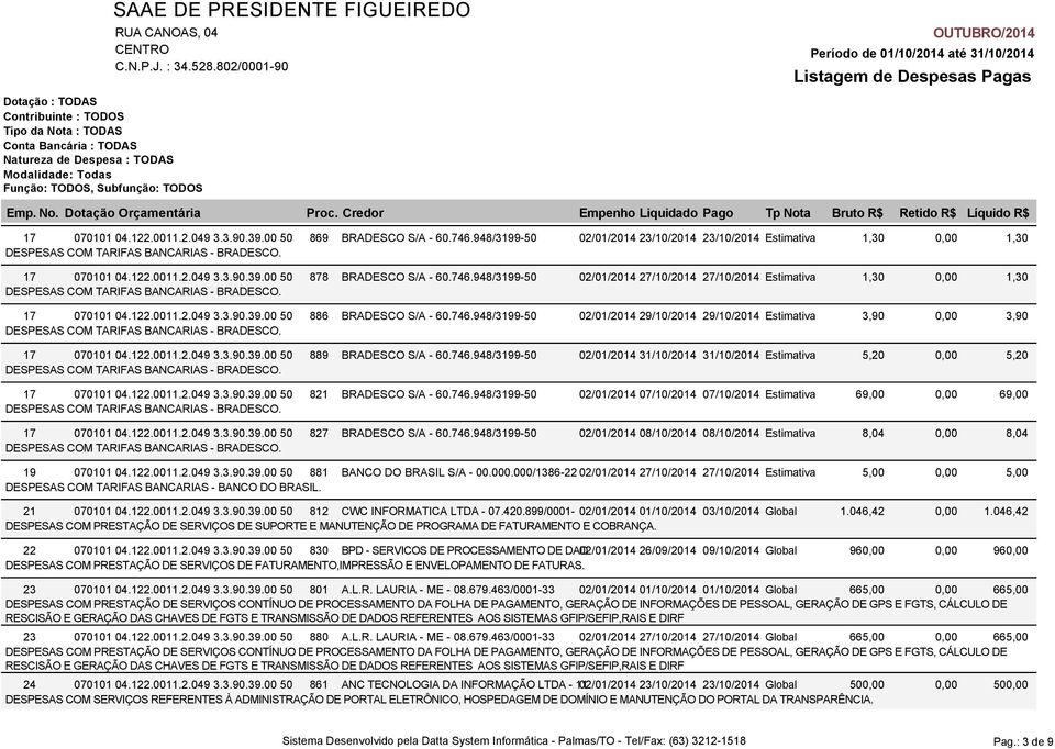 122.0011.2.049 3.3.90.39.00 50 889 BRADESCO S/A - 60.746.948/3199-50 02/01/2014 31/10/2014 31/10/2014 Estimativa 5,20 17 070101 04.122.0011.2.049 3.3.90.39.00 50 821 BRADESCO S/A - 60.746.948/3199-50 02/01/2014 07/10/2014 07/10/2014 Estimativa 69,00 17 070101 04.