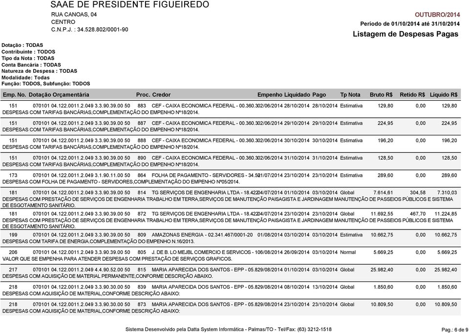 122.0011.2.049 3.3.90.39.00 50 890 CEF - CAIXA ECONOMICA FEDERAL - 00.360.302/06/2014 31/10/2014 31/10/2014 Estimativa 128,50 173 070101 04.122.0011.2.049 3.1.90.11.00 50 864 FOLHA DE PAGAMENTO - SERVIDORES - 34.