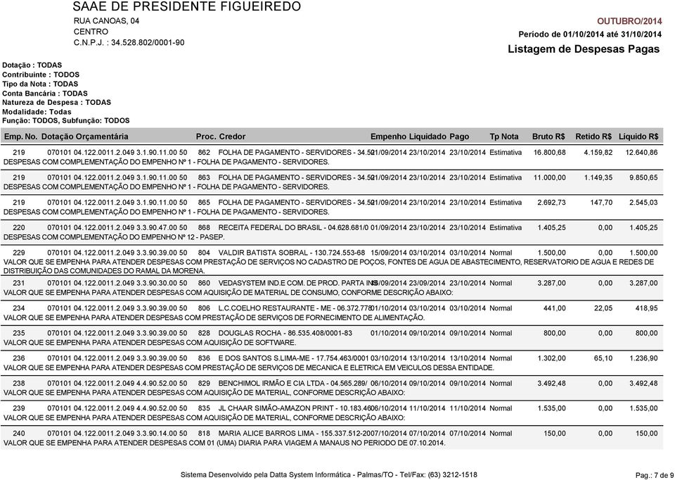 52 01/09/2014 23/10/2014 23/10/2014 Estimativa 11.000,00 DESPESAS COM COMPLEMENTAÇÃO DO EMPENHO Nº 1 - FOLHA DE PAGAMENTO - SERVIDORES. 219 070101 04.122.0011.2.049 3.1.90.11.00 50 865 FOLHA DE PAGAMENTO - SERVIDORES - 34.