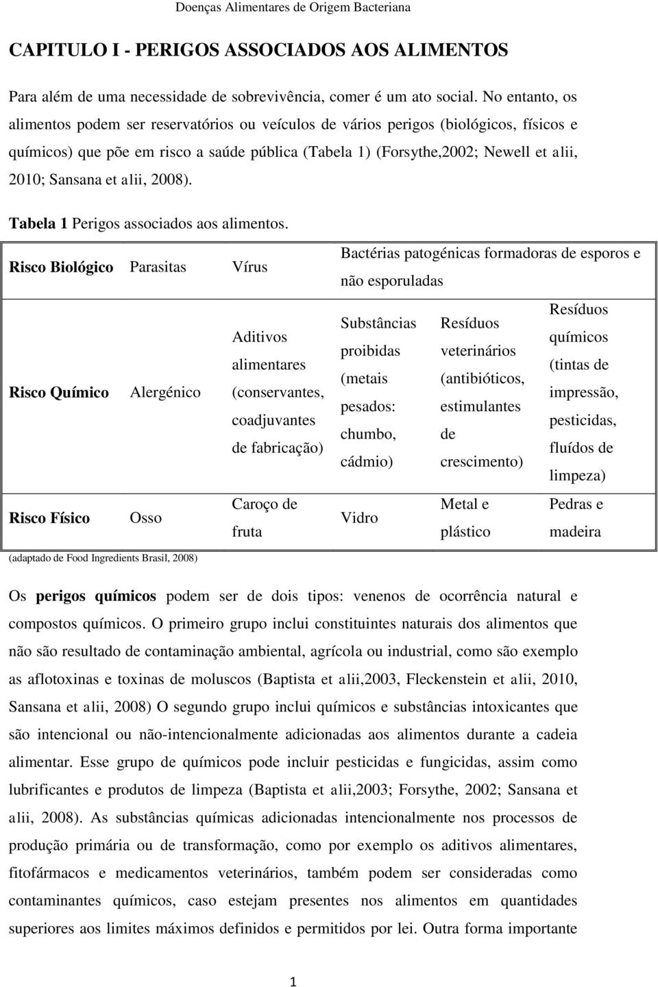 Sansana et alii, 2008). Tabela 1 Perigos associados aos alimentos.
