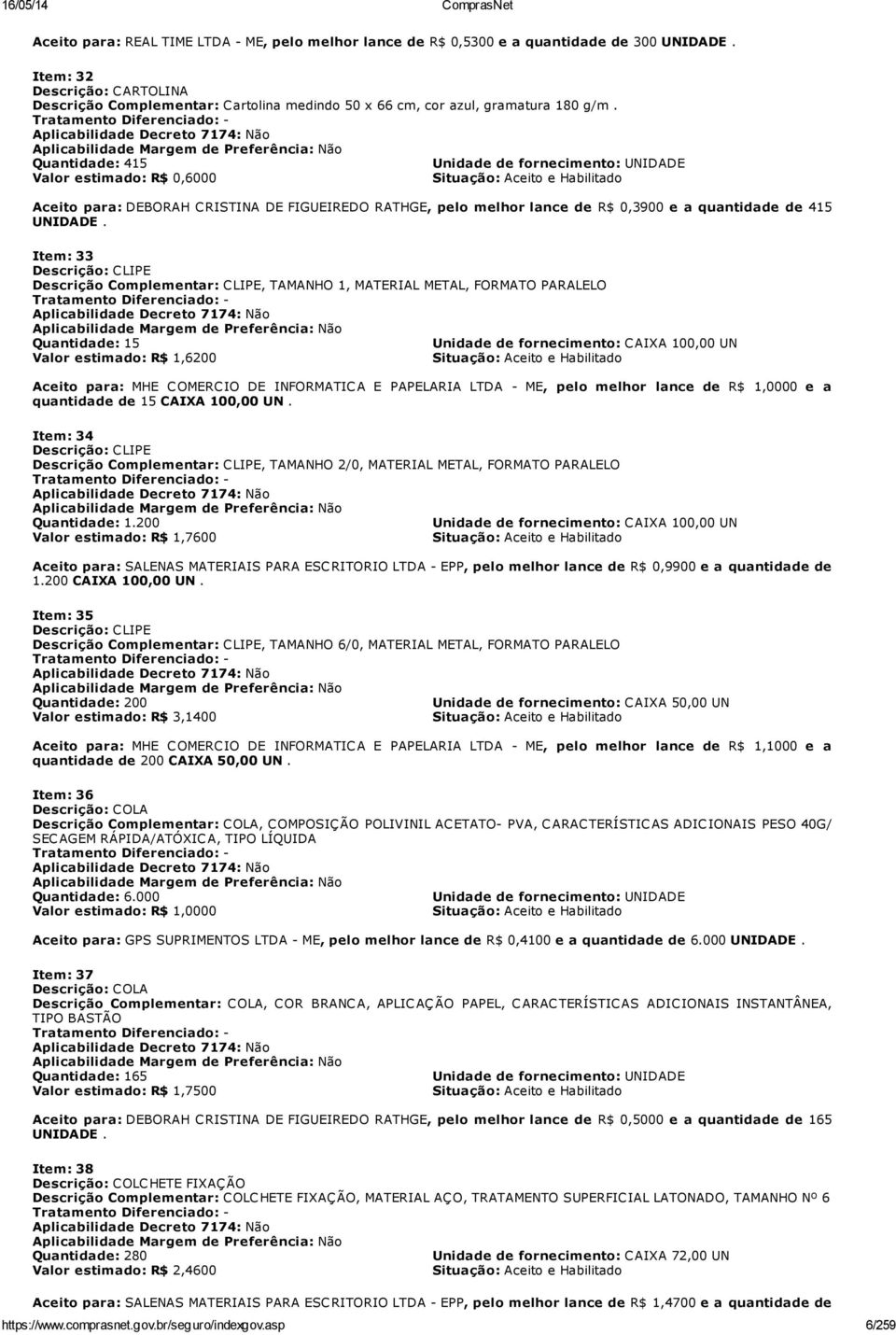 Habilitado Aceito para: DEBORAH CRISTINA DE FIGUEIREDO RATHGE, pelo melhor lance de R$ 0,3900 e a quantidade de 415 UNIDADE.