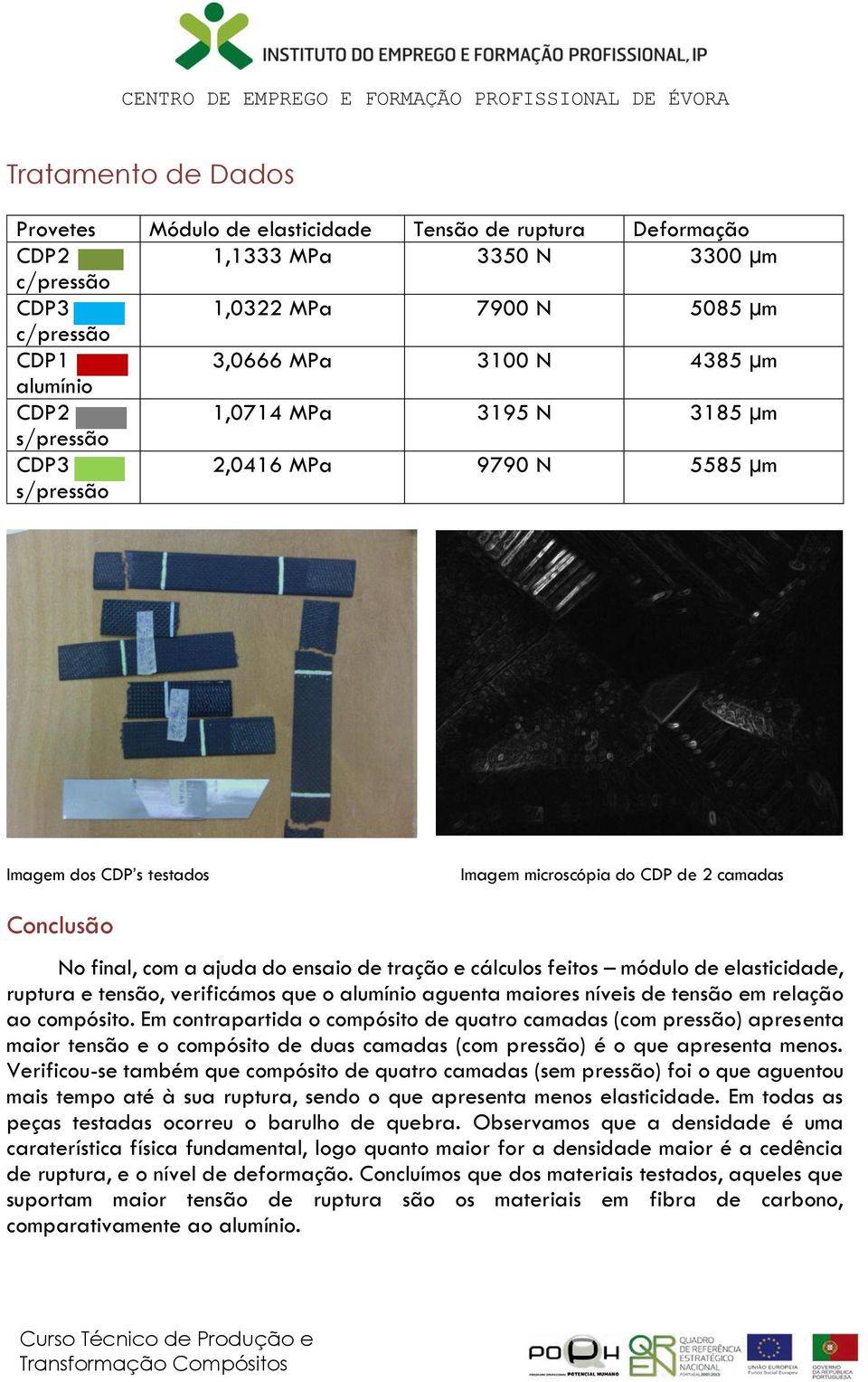 de tração e cálculos feitos módulo de elasticidade, ruptura e tensão, verificámos que o alumínio aguenta maiores níveis de tensão em relação ao compósito.