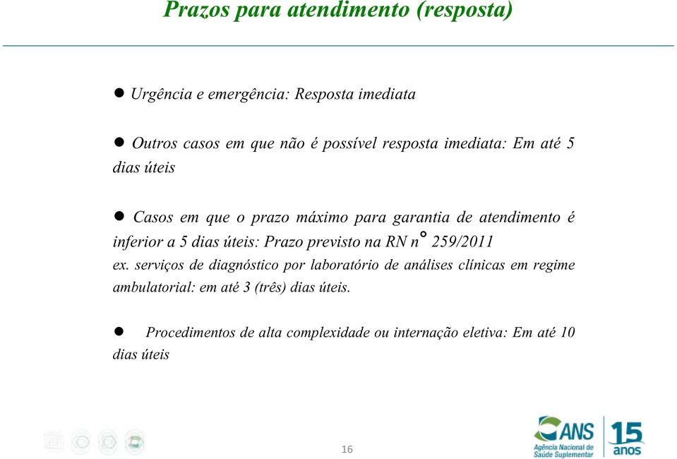 úteis: Prazo previsto na RN n 259/2011 ex.