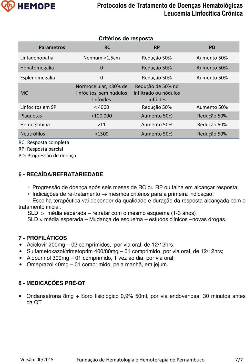 000 Aumento 50% Redução 50% Hemoglobina >11 Aumento 50% Redução 50% Neutrófilos >1500 Aumento 50% Redução 50% RC: Resposta completa RP: Resposta parcial PD: Progressão de doença 6 -