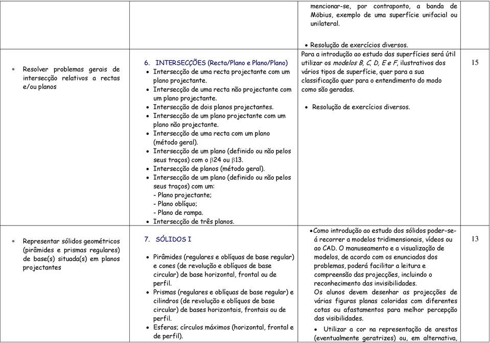 INTERSECÇÕES (Recta/Plano e Plano/Plano) Intersecção de uma recta projectante com um plano projectante. Intersecção de uma recta não projectante com um plano projectante.