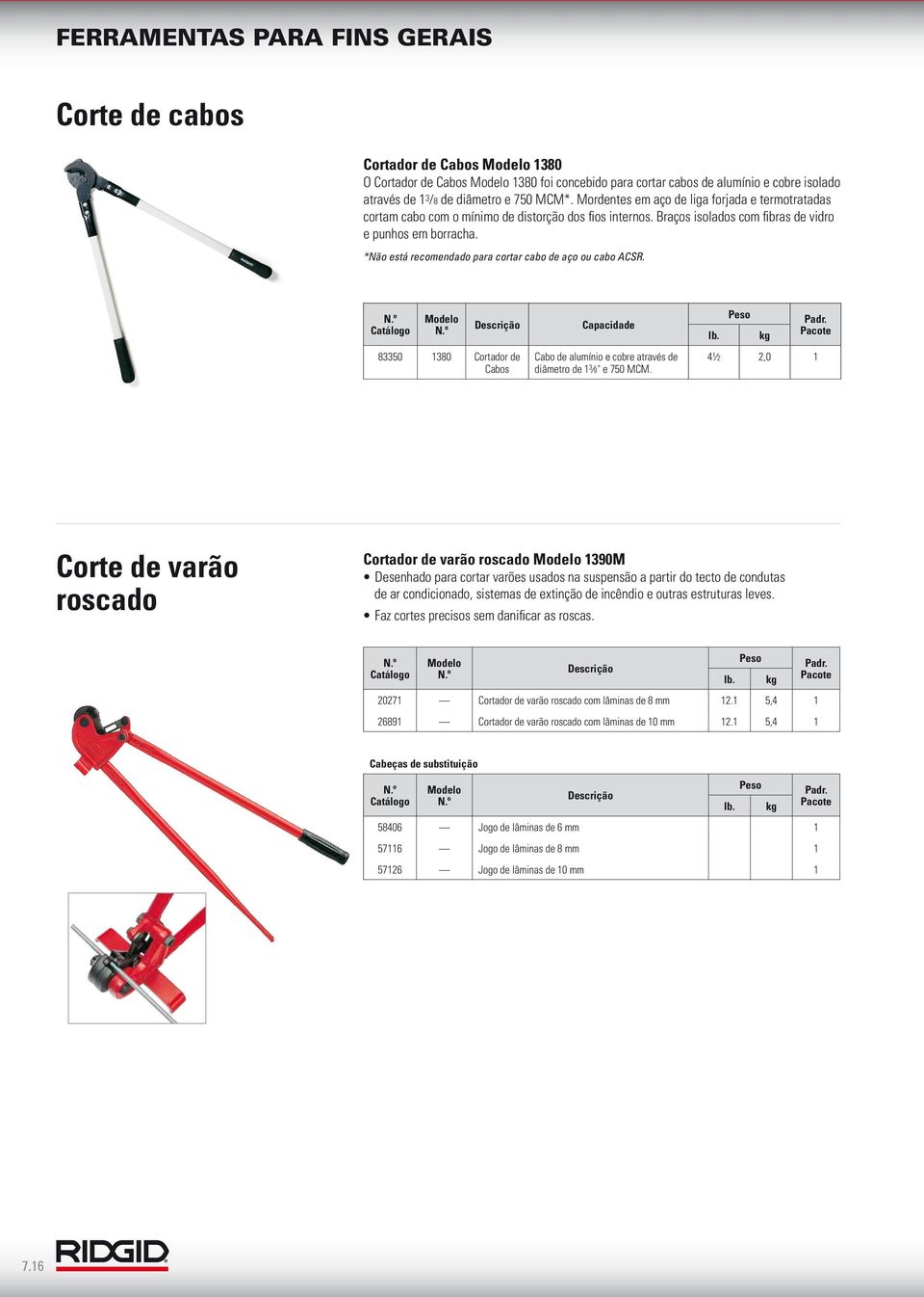 *Não está recomendado para cortar cabo de aço ou cabo ACSR. 83350 1380 Cortador de Cabos Capacidade Cabo de alumínio e cobre através de diâmetro de 1 3 8" e 750 MCM.