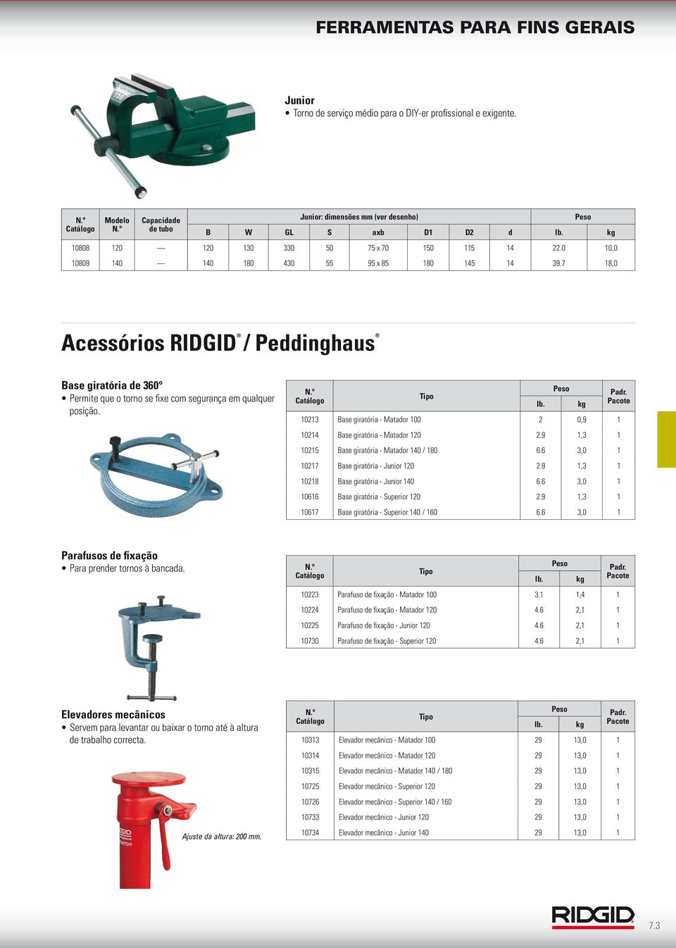 10213 Base giratória - Matador 100 2 0,9 1 10214 Base giratória - Matador 120 2.9 1,3 1 10215 Base giratória - Matador 140 / 180 6.6 3,0 1 10217 Base giratória - Junior 120 2.