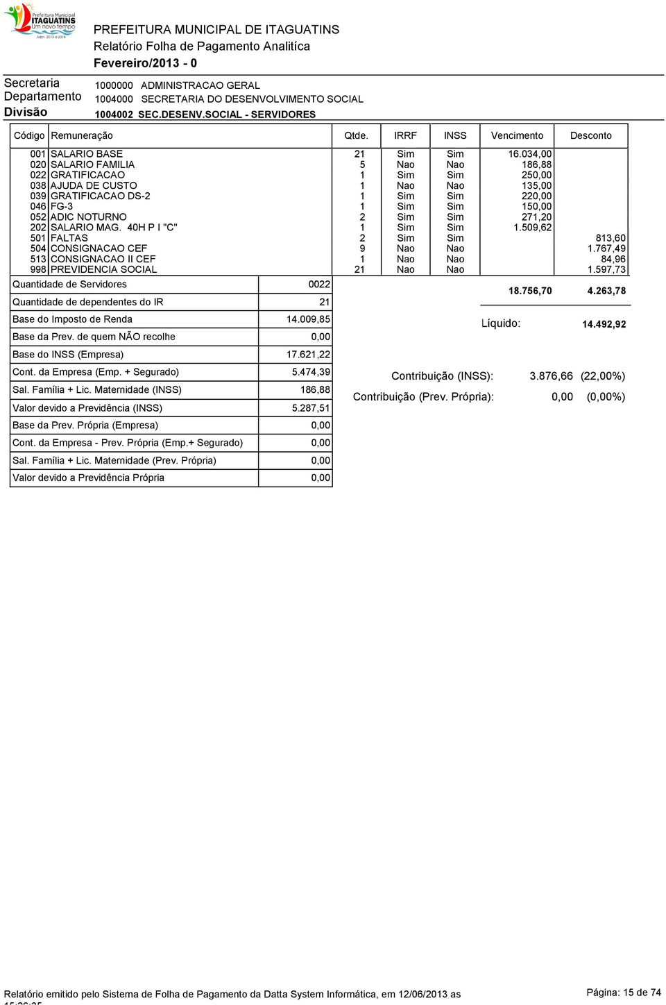 271,20 202 SALARIO MAG. 40H P I "C" 1 Sim Sim 1.509,62 501 FALTAS 2 Sim Sim 813,60 504 CONSIGNACAO CEF 9 Nao Nao 1.767,49 513 CONSIGNACAO II CEF 1 Nao Nao 84,96 998 PREVIDENCIA SOCIAL 21 Nao Nao 1.