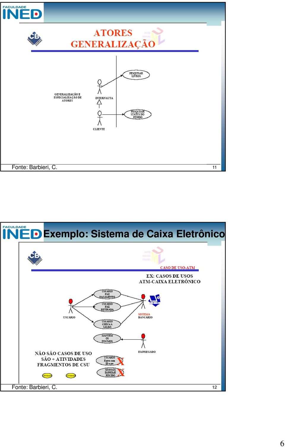 Sistema de