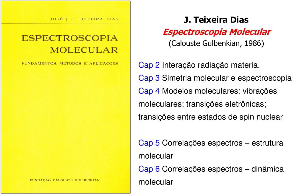 Cap 3 Simetria molecular e espectroscopia Cap 4 Modelos moleculares: vibrações