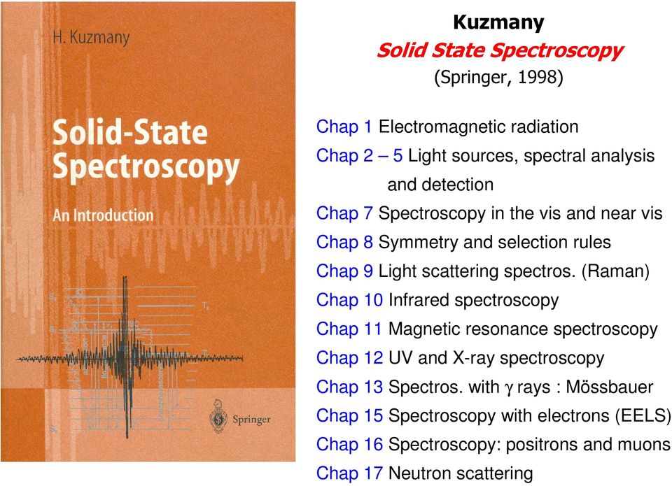 (Raman) Chap 10 Infrared spectroscopy Chap 11 Magnetic resonance spectroscopy Chap 12 UV and X-ray spectroscopy Chap 13 Spectros.