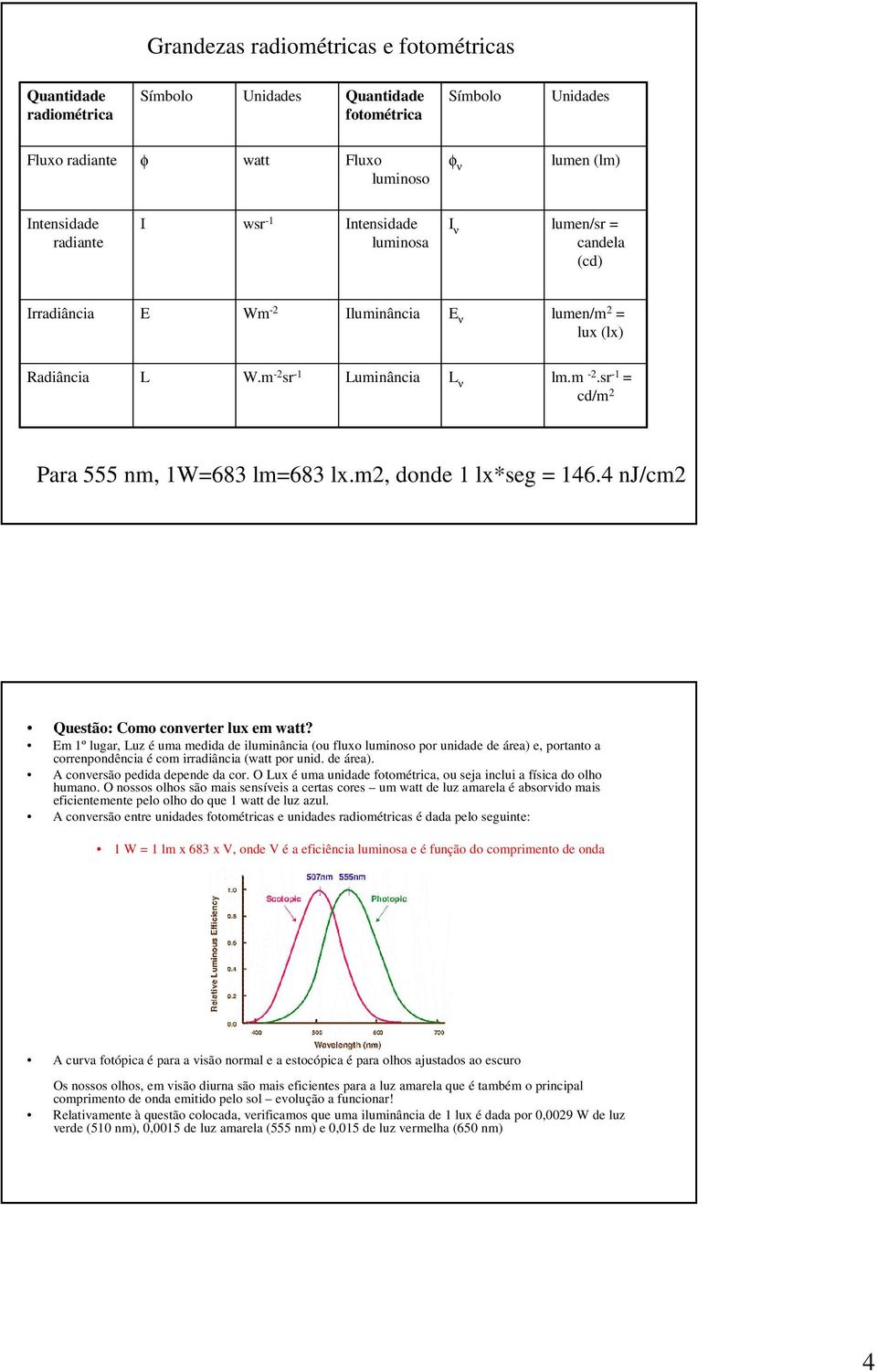 m2, donde 1 lx*seg = 146.4 nj/cm2 Questão: Como converter lux em watt?