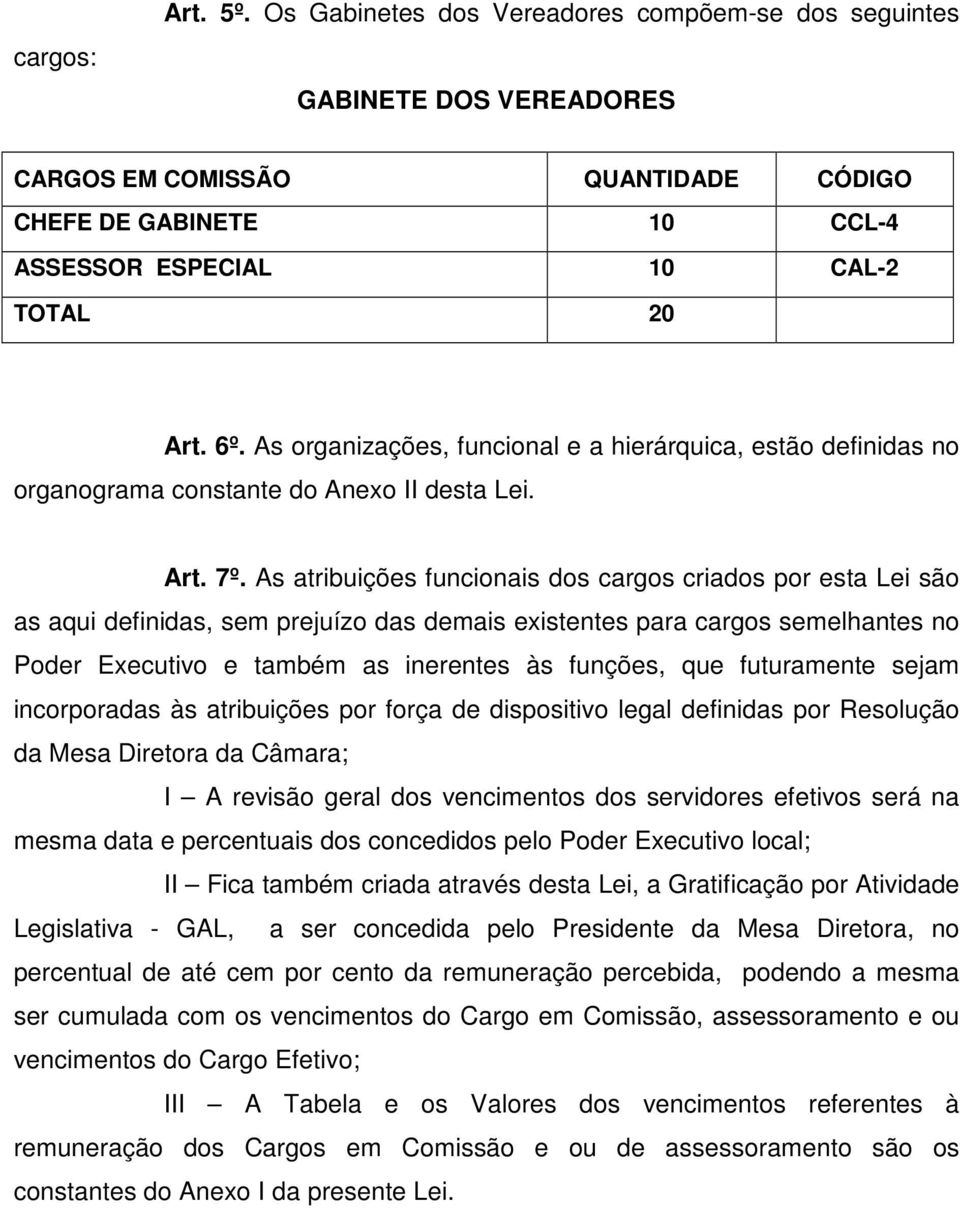 As atribuições funcionais dos cargos criados por esta Lei são as aqui definidas, sem prejuízo das demais existentes para cargos semelhantes no Poder Executivo e também as inerentes às funções, que