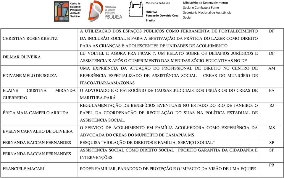 ; UM RELATO SOBRE OS DESAFIOS JURÍDICOS E DF ASSISTENCIAIS APÓS O CUMPRIMENTO DAS MEDIDAS SÓCIO-EDUCATIVAS NO DF UMA EXPRIÊNCIA DA ATUAÇÃO DO PROFISSIONAL DE DIREITO NO CENTRO DE AM REFERÊNCIA