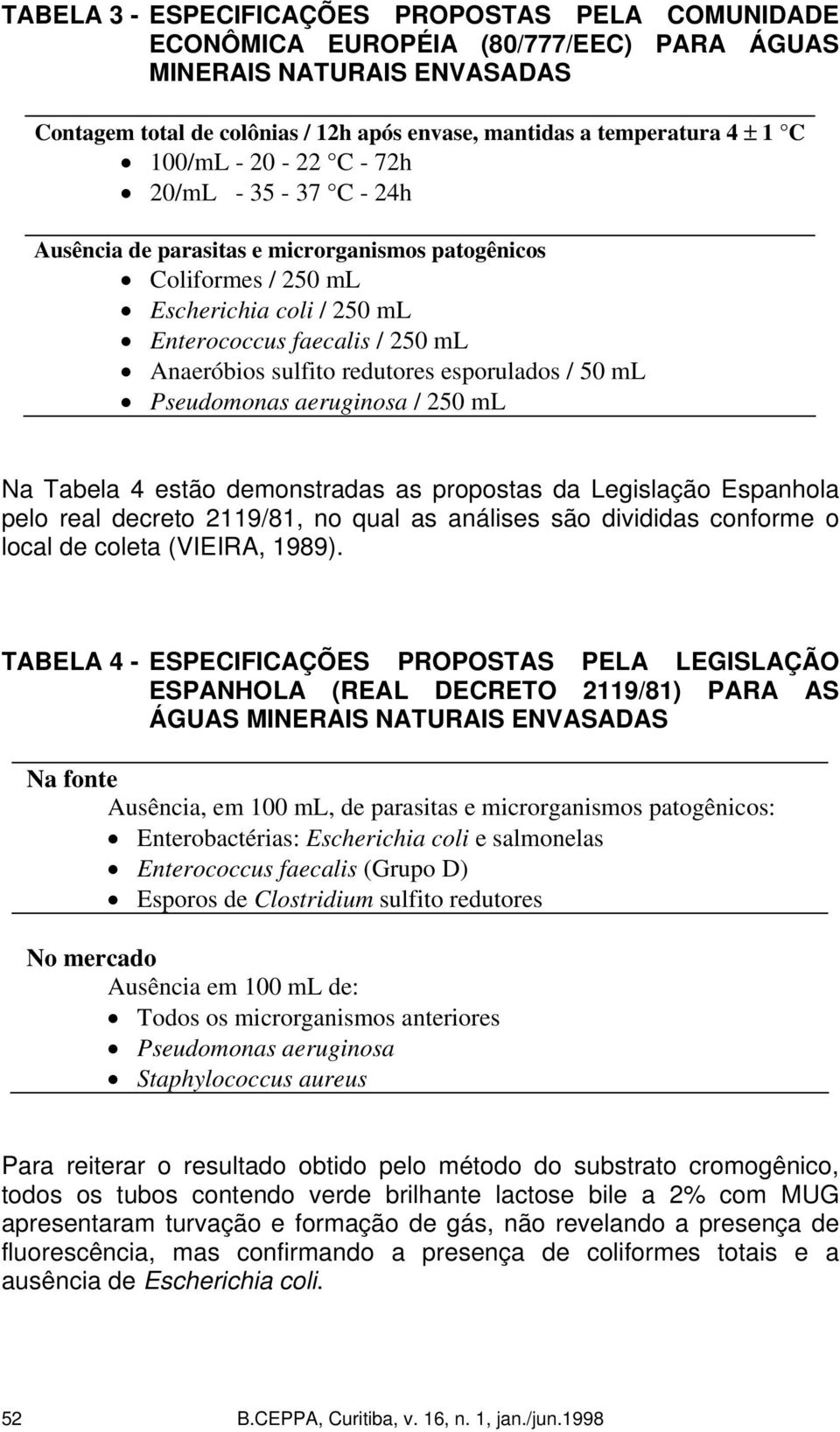 redutores esporulados / 50 ml Pseudomonas aeruginosa / 250 ml Na Tabela 4 estão demonstradas as propostas da Legislação Espanhola pelo real decreto 2119/81, no qual as análises são divididas conforme