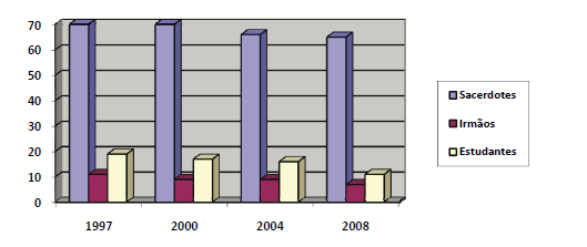 Leser Human Resources We are becoming small in