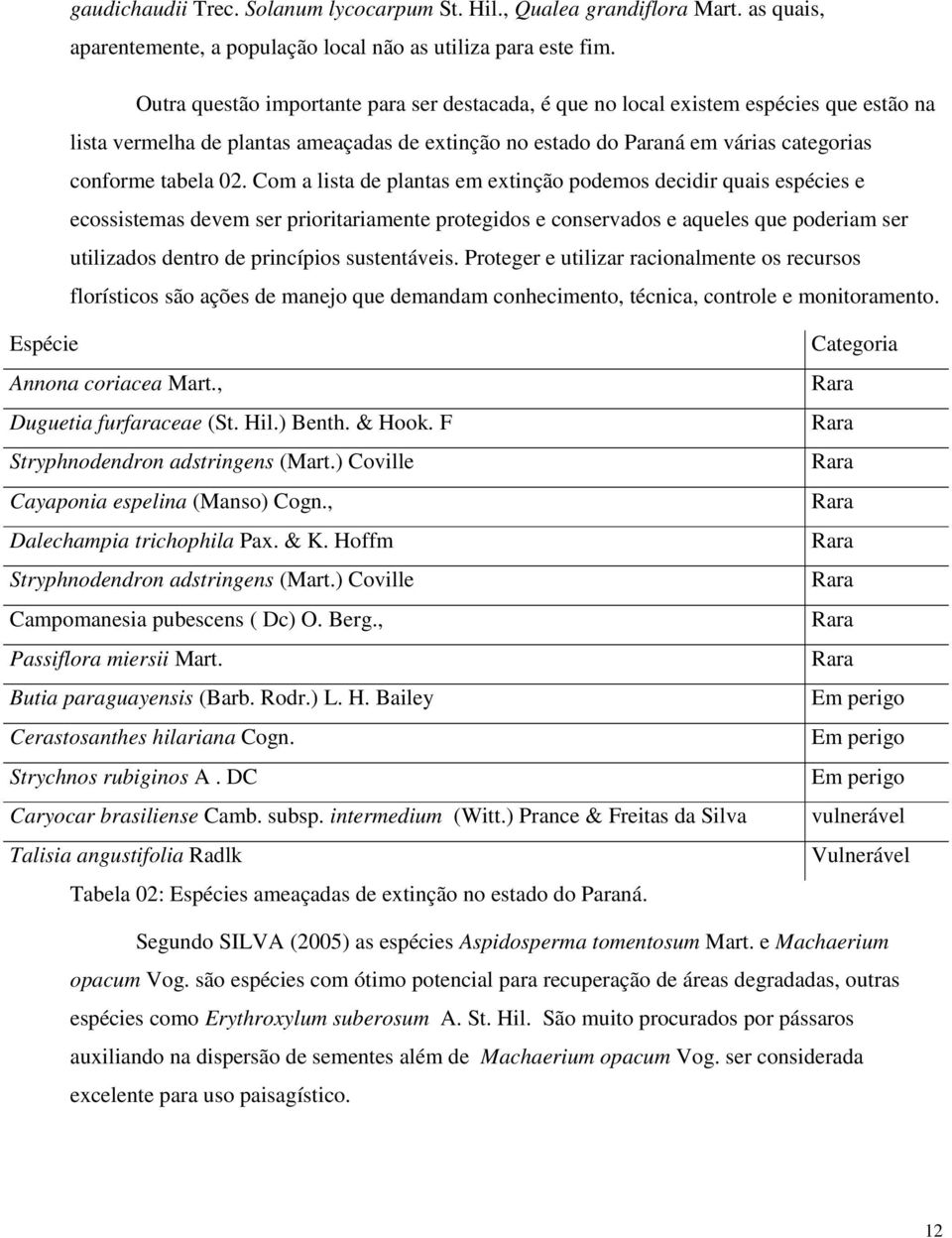 Com a lista de plantas em extinção podemos decidir quais espécies e ecossistemas devem ser prioritariamente protegidos e conservados e aqueles que poderiam ser utilizados dentro de princípios