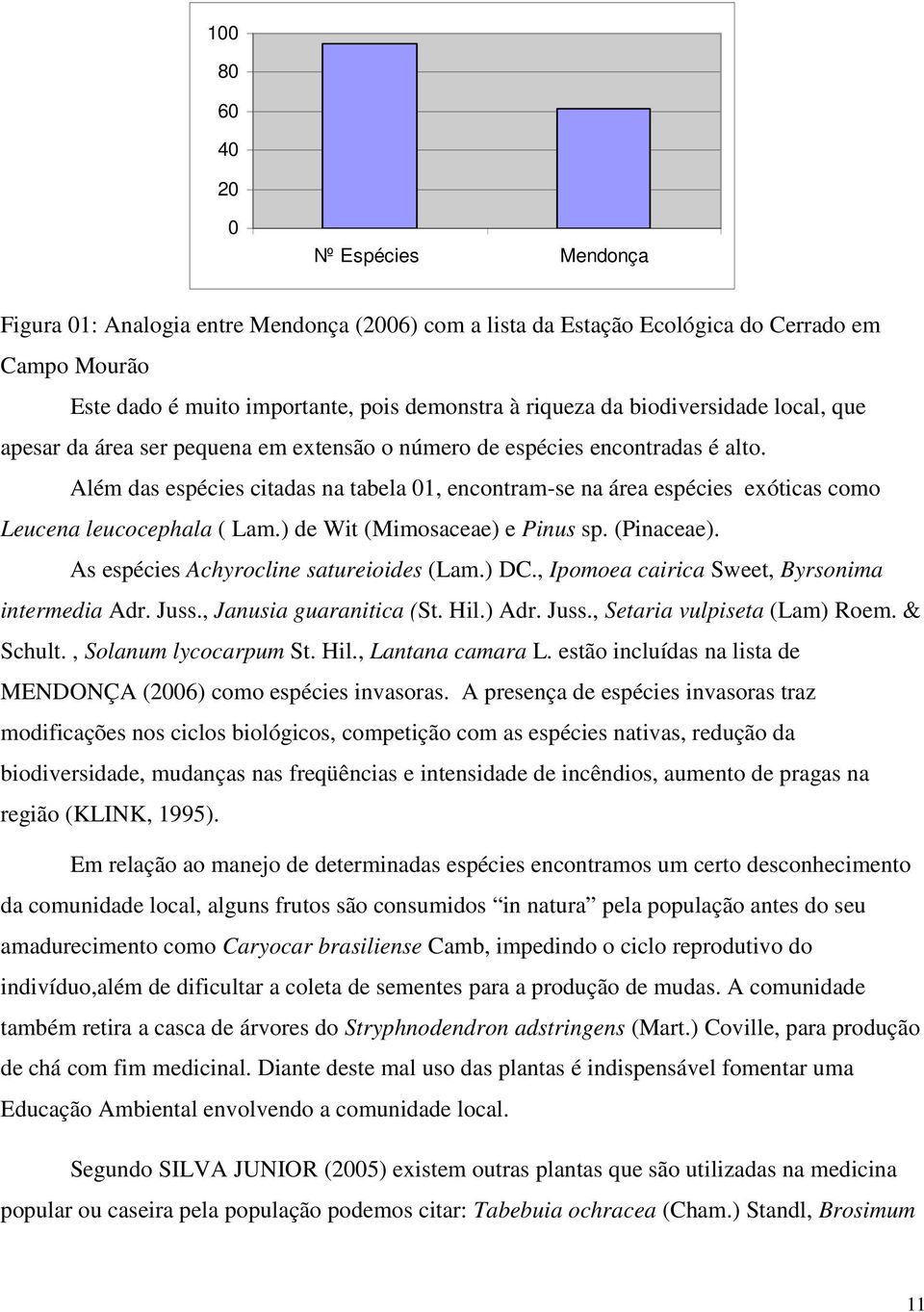 Além das espécies citadas na tabela 01, encontram-se na área espécies exóticas como Leucena leucocephala ( Lam.) de Wit (Mimosaceae) e Pinus sp. (Pinaceae). As espécies Achyrocline satureioides (Lam.