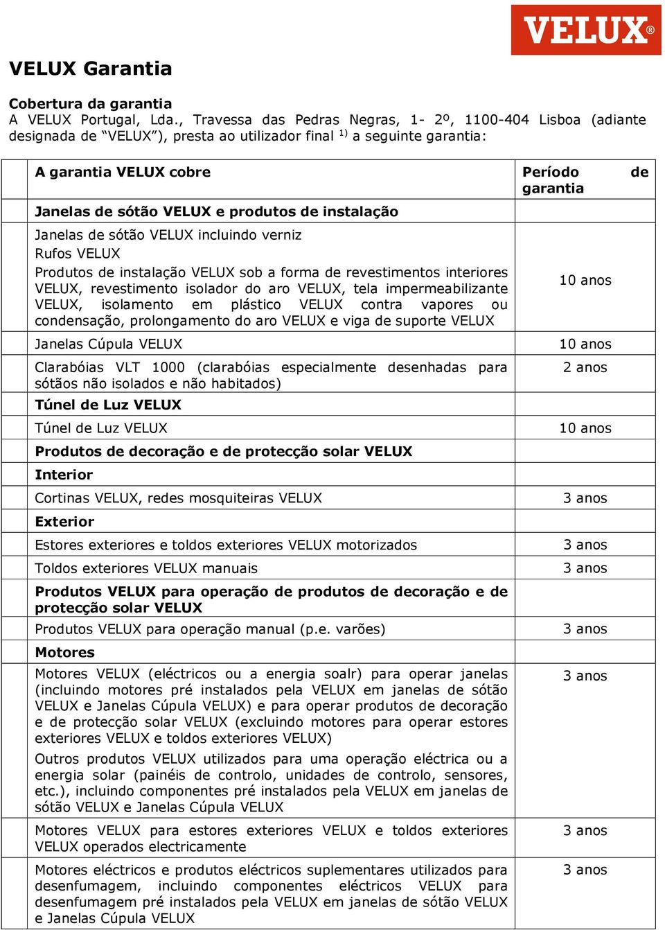 e produtos de instalação Janelas de sótão VELUX incluindo verniz Rufos VELUX Produtos de instalação VELUX sob a forma de revestimentos interiores VELUX, revestimento isolador do aro VELUX, tela