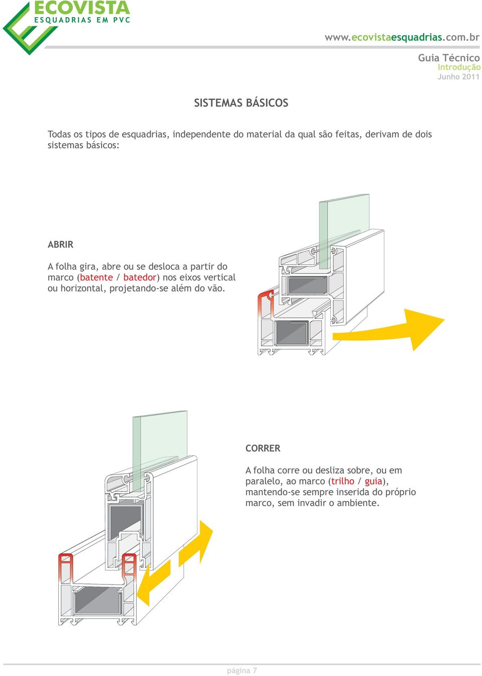 batedor) nos eixos vertical ou horizontal, projetando-se além do vão.