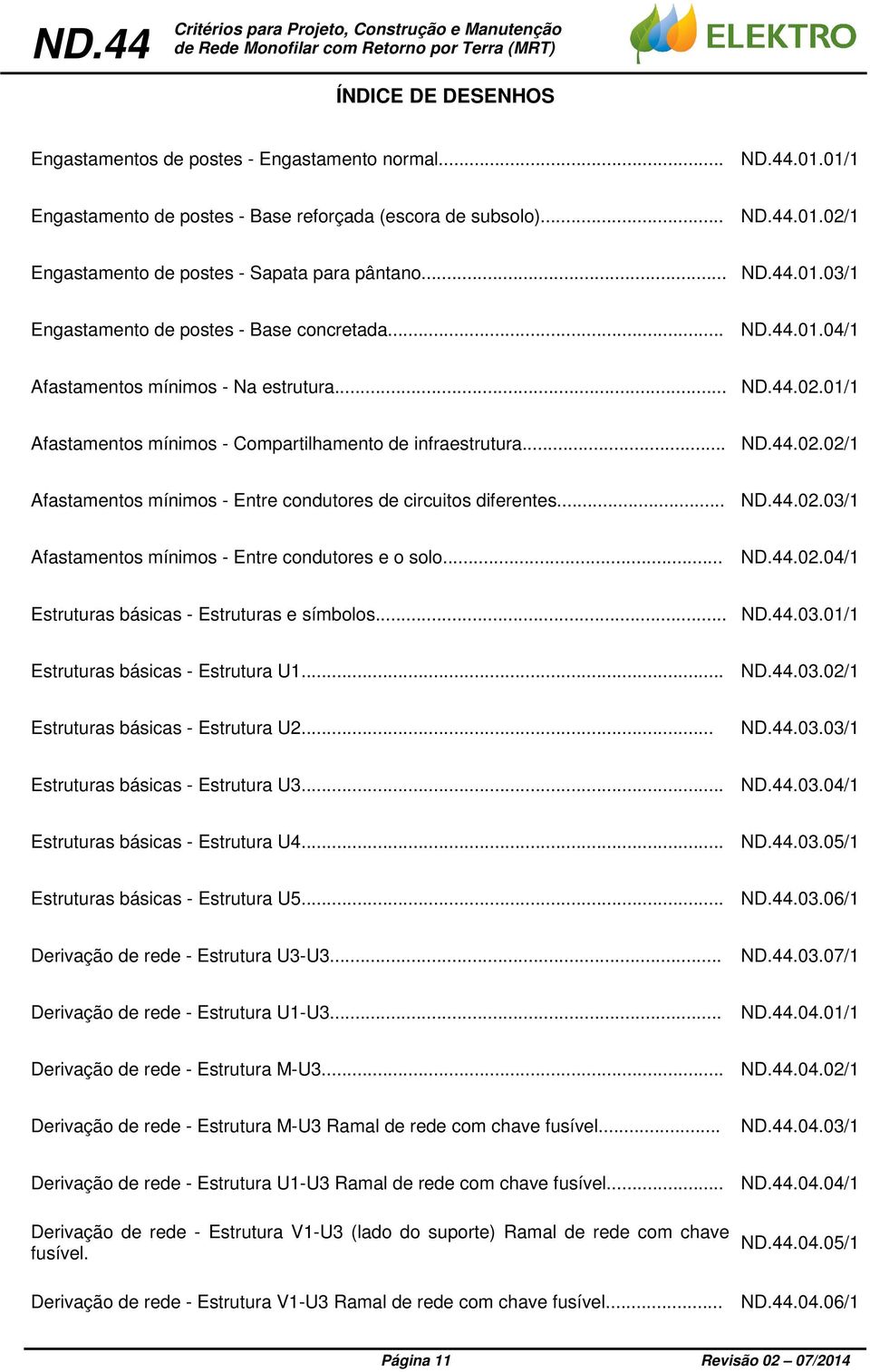 ....01/1 Afastamentos mínimos - Compartilhamento de infraestrutura...../1 Afastamentos mínimos - Entre condutores de circuitos diferentes.....03/1 Afastamentos mínimos - Entre condutores e o solo.