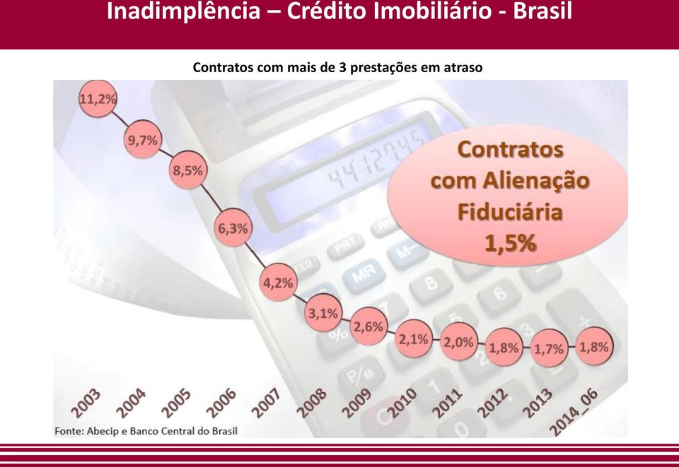 Contratos com mais de